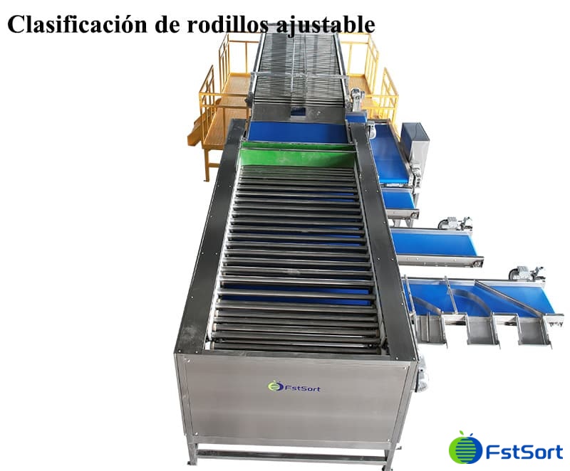 images/1666251244728Clasificación de rodillos ajustable.jpg